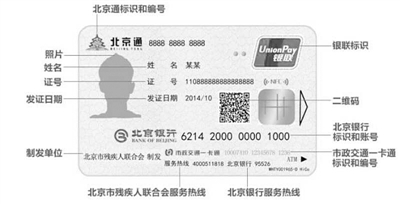 北京残疾人服务一卡通