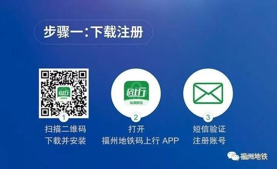 福州地铁码上行APP