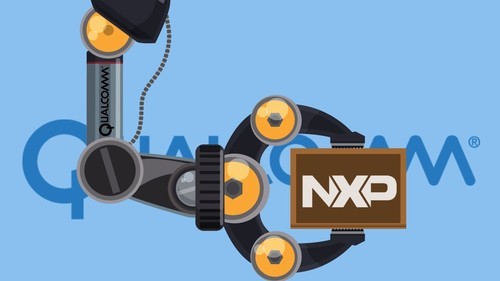 NXP