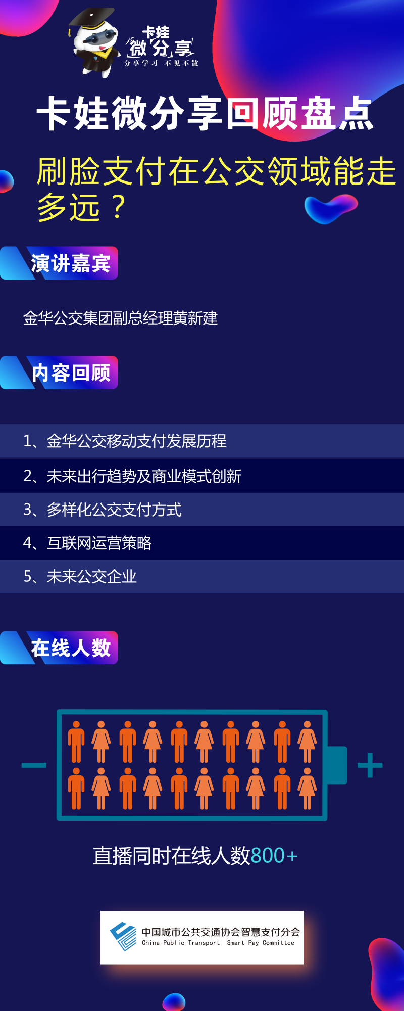 刷脸支付公交领域.png