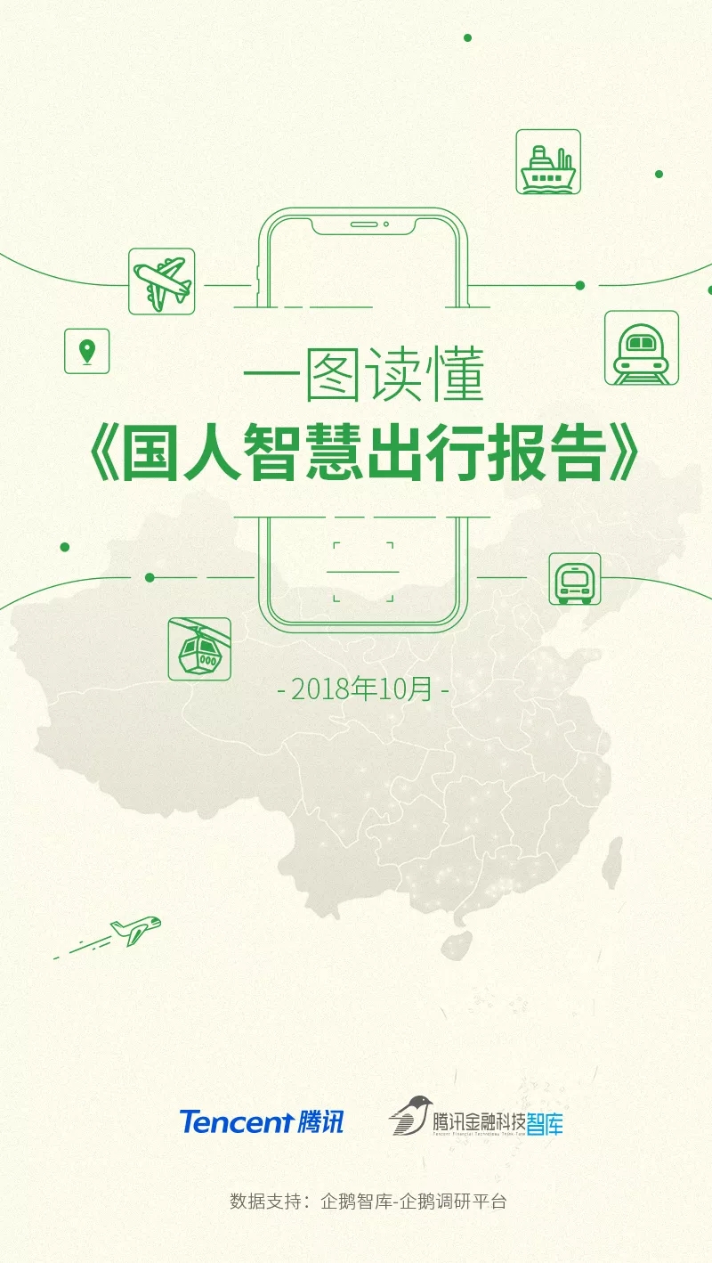 《国人智慧出行报告》：深圳、广州和西安腾讯乘车码使用率最高