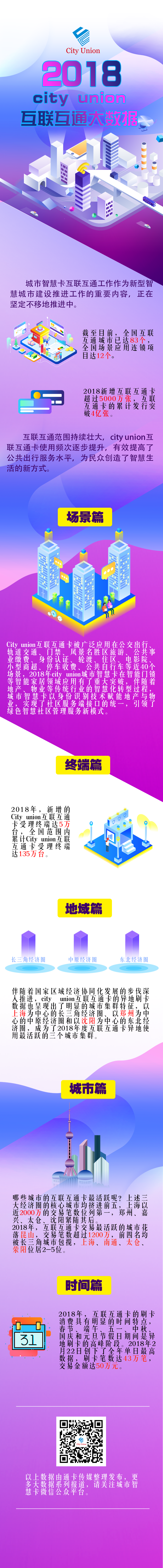 2018互联互通大数据长图.png