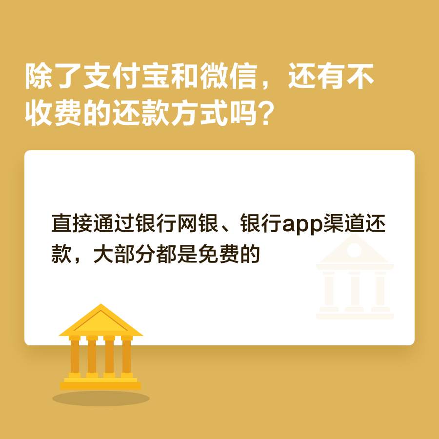 注意！3月26日起 支付宝还信用卡超2000元将收费