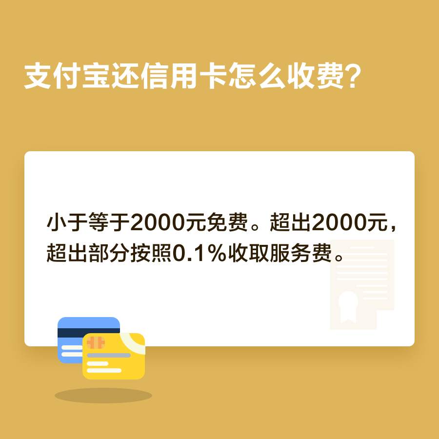 注意！3月26日起 支付宝还信用卡超2000元将收费