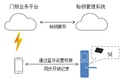 微信图片_20190816183928.png